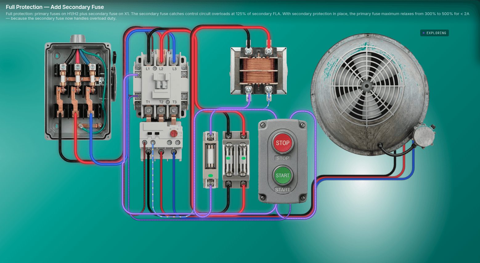 Control Transformer Starter